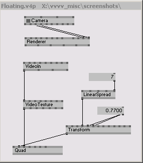 vvvv screenshot