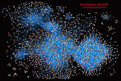 network graph visualization